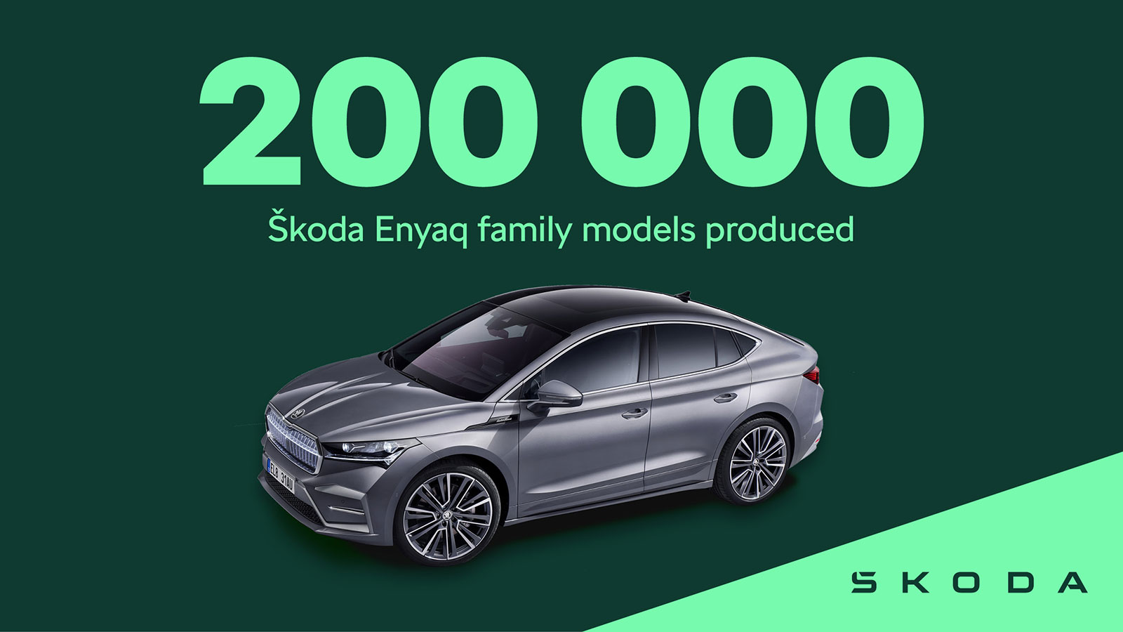 Skoda Enyaq: Ορόσημο παραγωγής με 200.000 μονάδες